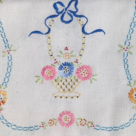 Vintage 40" x 12" Hand-Stitched Tablecloth Runner Flower Basket w/Crochet Trim - Picture 6 of 7